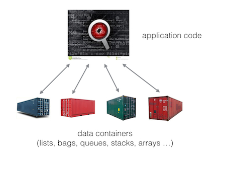 Containers.001.jpg